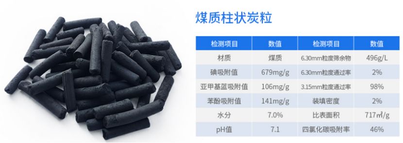 完美体育平台（中国）科技有限公司官网/STHXT-12K 活性炭除味箱 第7张