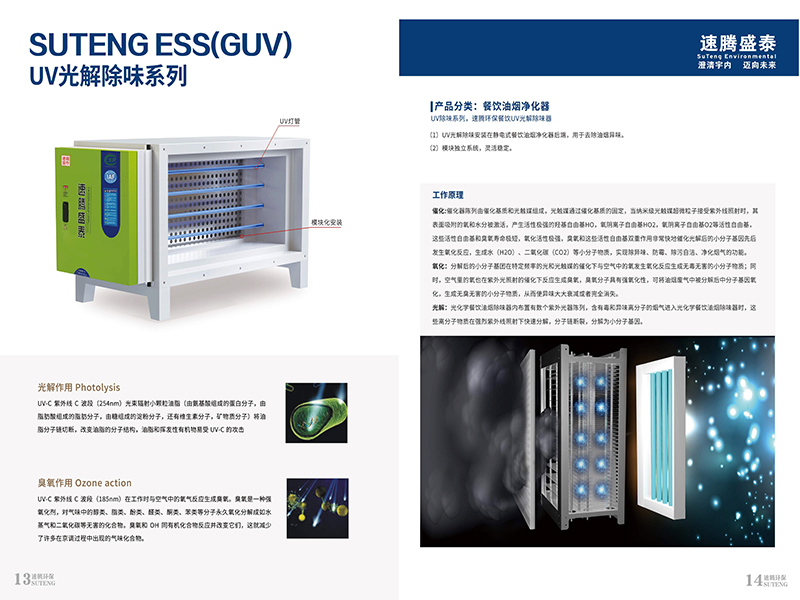 完美体育平台（中国）科技有限公司官网UV光解除味设备 第1张