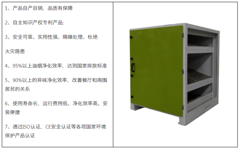 完美体育平台（中国）科技有限公司官网/STHXT-24K 活性炭除味箱 第11张