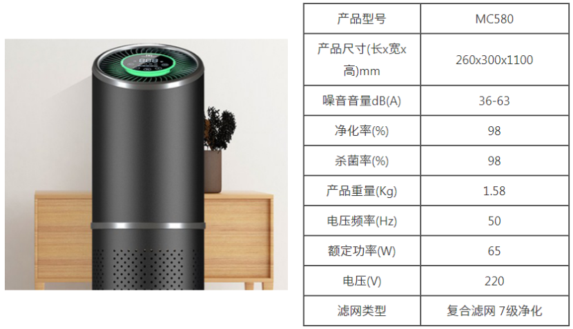 完美体育平台（中国）科技有限公司官网/STKQJHQ-2 空气消毒机 第3张