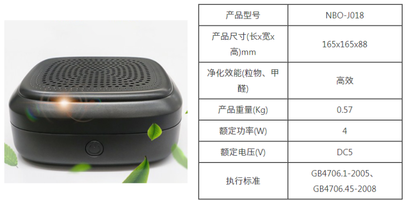 完美体育平台（中国）科技有限公司官网/STKQJHQ-3 空气净化器 第3张