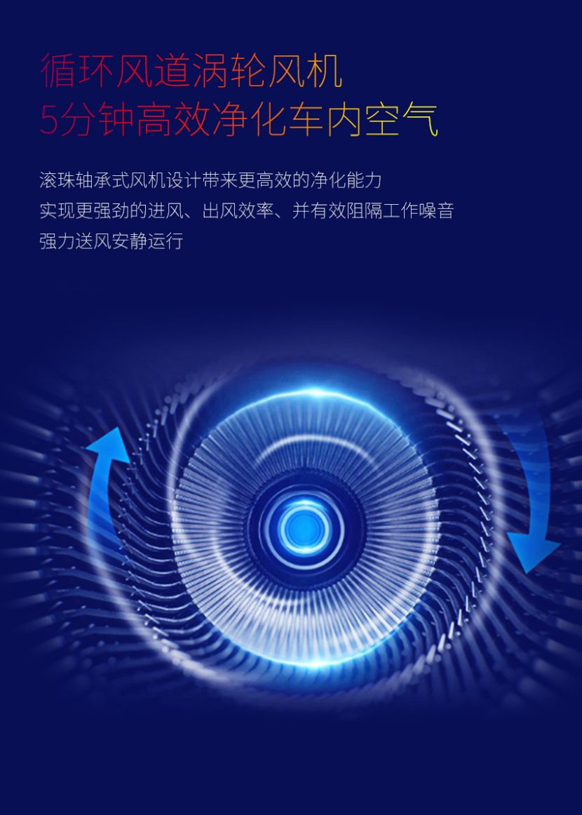完美体育平台（中国）科技有限公司官网/STKQJHQ-3 空气净化器 第11张